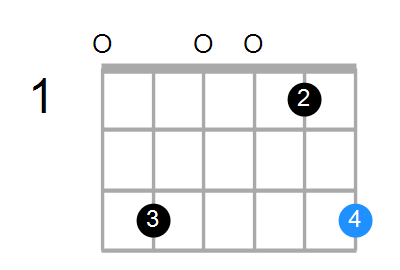 Gsus/E Chord